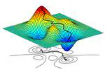 Hybrid Heuristics and Metaheuristics for Solving Combinatorial Optimization Problems